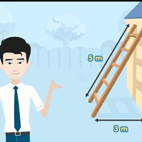 Video Pembelajaran  SMP