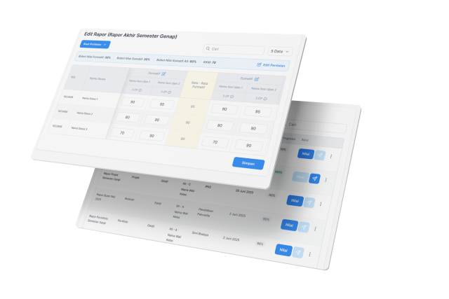 Input Nilai Sekali, Rapor Terisi Otomatis